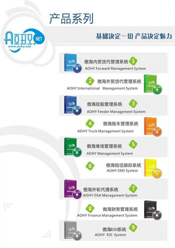 深圳物流软件赋能全链路 船东、船代、驳船、货代与拖车协同新生态