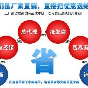 小机身大生意 米饼机与薯片机如何赋能国内贸易代理新赛道